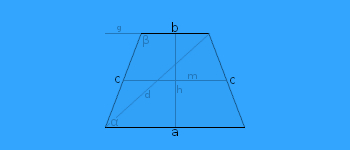 Isosceles Trapezoid Calculator