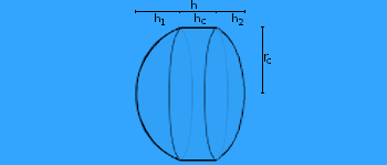 Lens Calculator