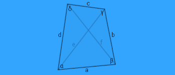 Quadrilateral Calculator