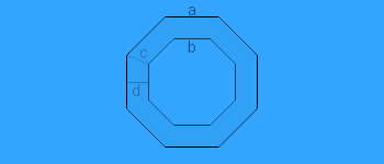 Regular Polygon Ring Calculator