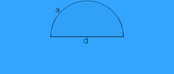 Semicircle Calculator