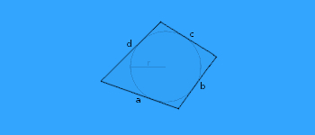 Tangential Quadrilateral Calculator