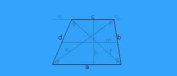 Trapezoid Calculator